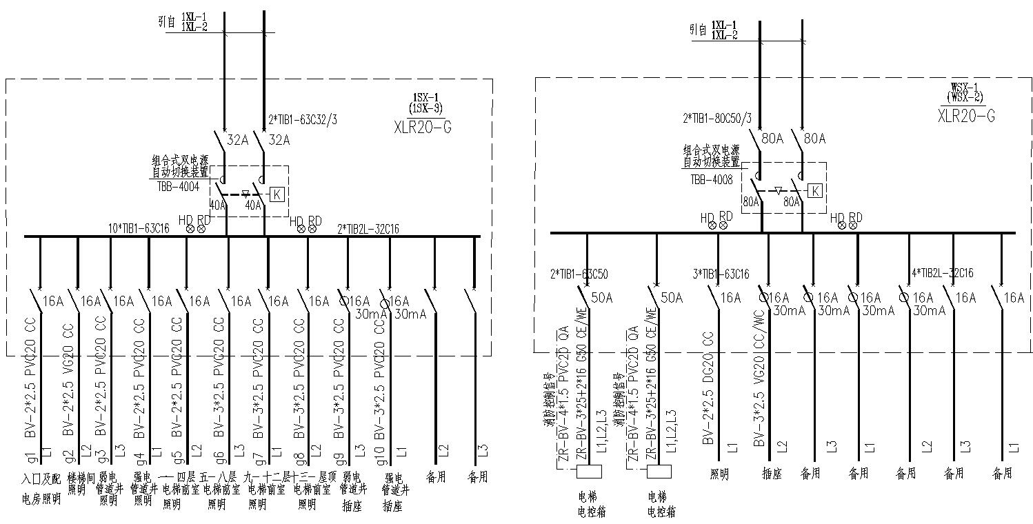 确定开关功能