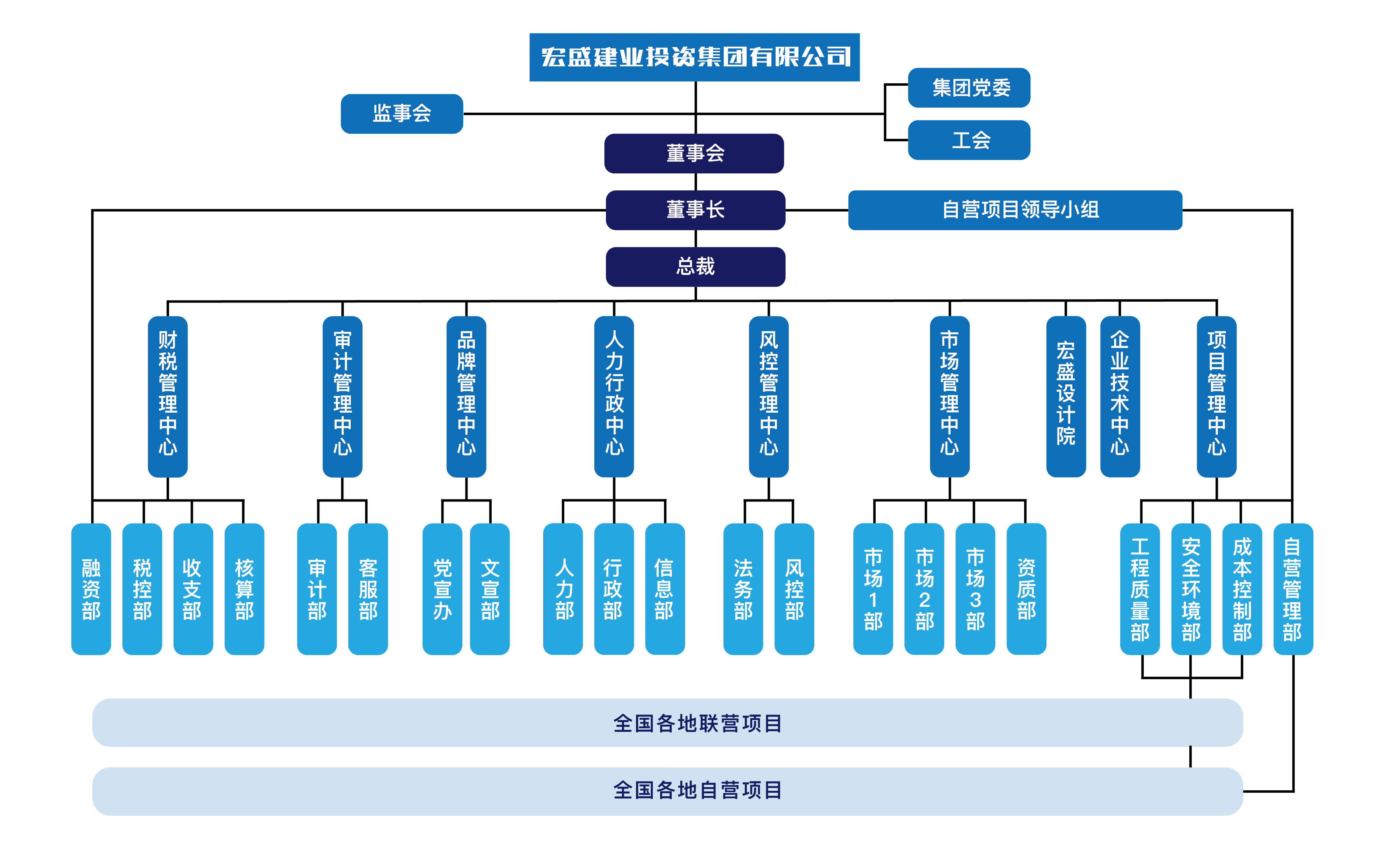 宝典全年资料大全